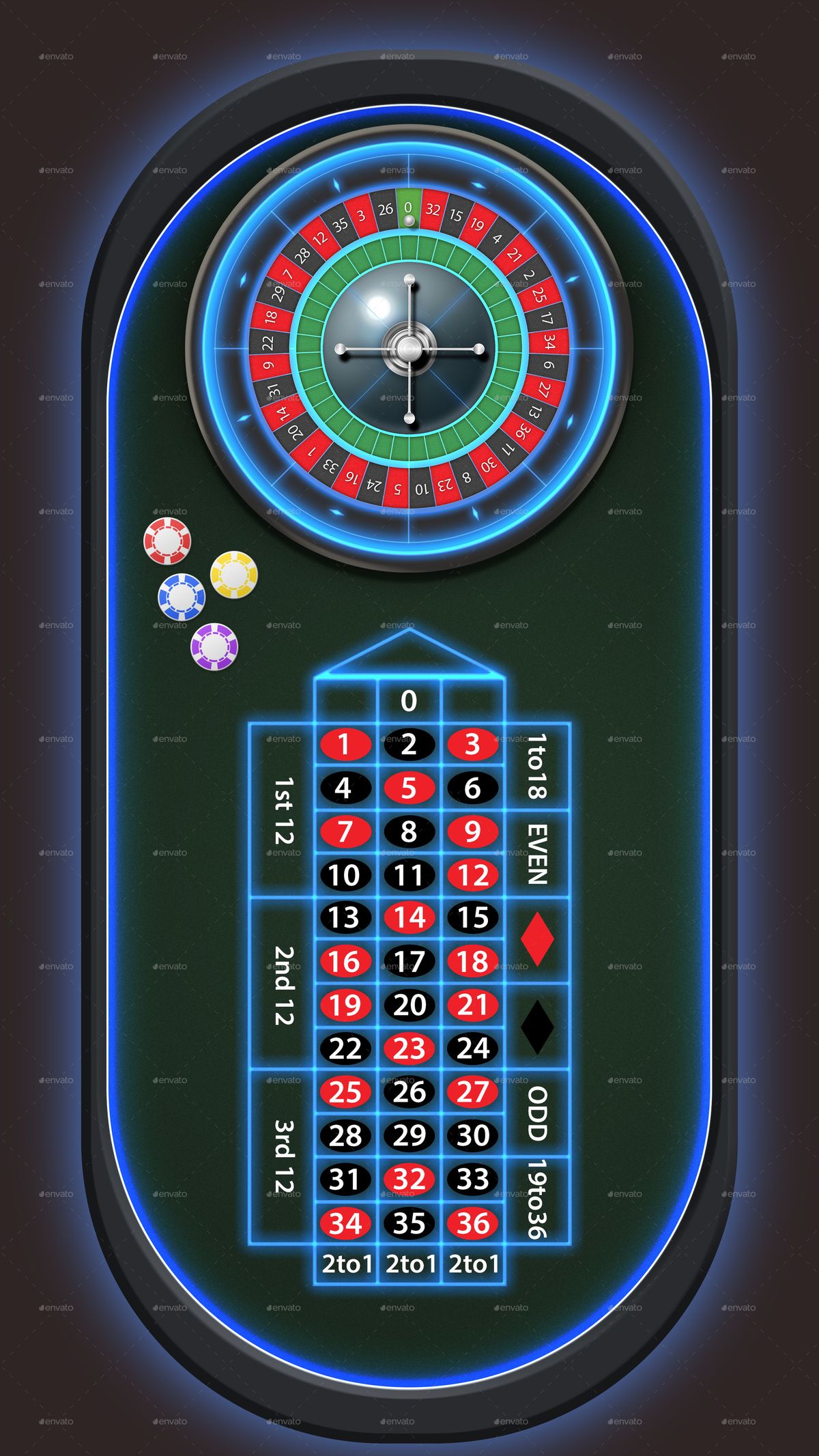 Classic Casino Slots پر آن لائن سلاٹس کے بارے میں